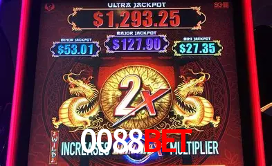 Descubra o Mundo do Cassino Online com 0088bet